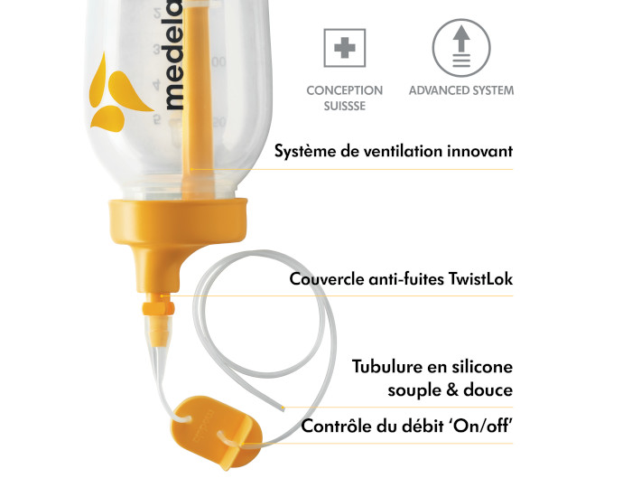 MEDELA Systme de Nutrition Supplmentaire pour Nourrissons Prmaturs (1)